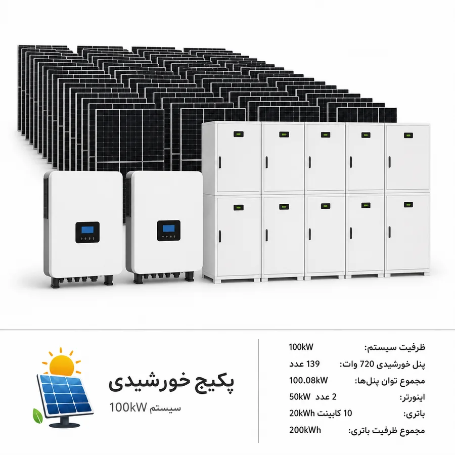 تصویر راهنمای اجزای پکیج خورشیدی؛ ترکیب نهایی مطابق پیشفاکتور