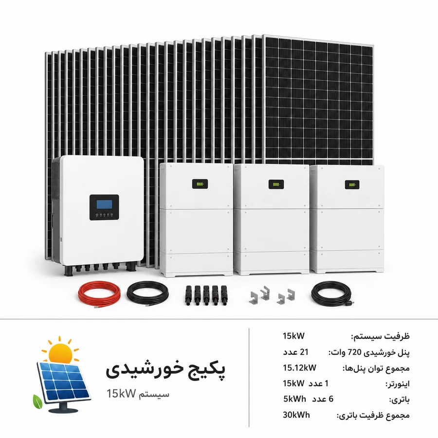 تصویر راهنمای اجزای پکیج خورشیدی؛ ترکیب نهایی مطابق پیشفاکتور